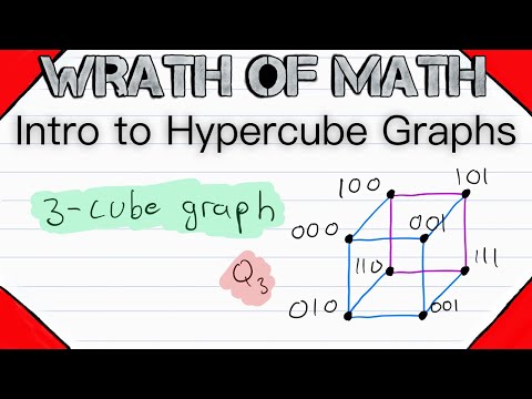 Intro to Hypercube Graphs (n-cube or k-cube graphs) | Graph Theory, Hypercube Graph