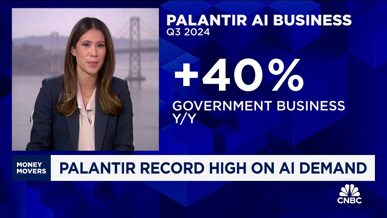 Palantir surges on high demand as defense embraces AI