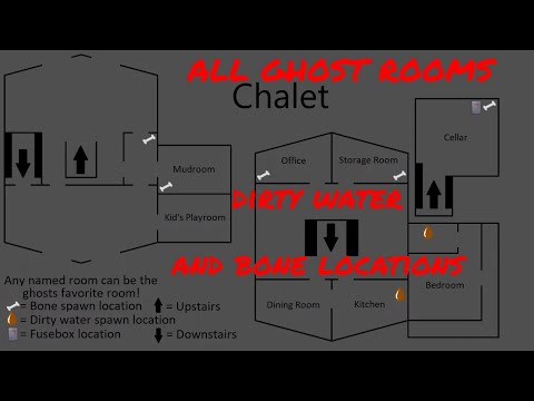 (outdated) CHALET COMPLETE GUIDE - ALL BONE, DIRTY WATER & GHOST ROOM LOCATIONS (roblox specter)