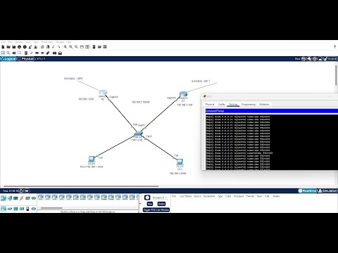 HSRP- Hot Standby Router Protocol Configuration in Packet Tracer Tagalog Tutorial |  CCNA | CCNP