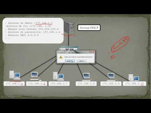 comment installer dhcp sous windows server 2003