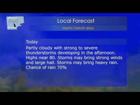 Macomb County Scanner Weather