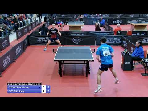 Kuznetsov-Piccolin - Italiani Assoluti 2025 – Gir