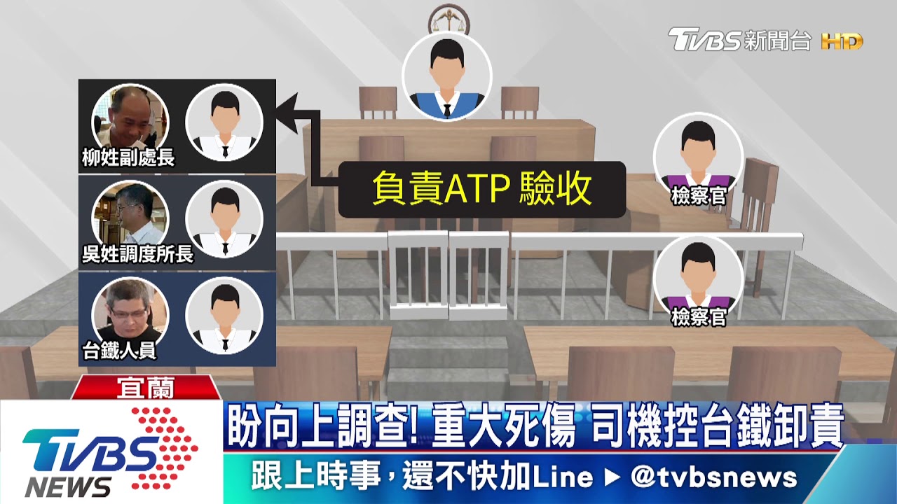 普悠瑪案首開 駕駛尤振仲「認錯不認罪」