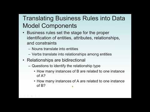 Data Modeling and Data Model Business Rules in Database Management System