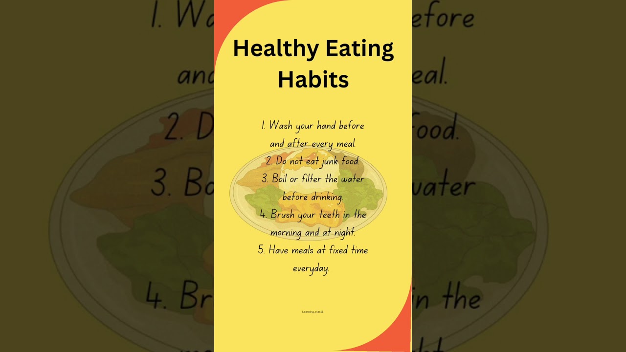 Healthy Eating Habits
