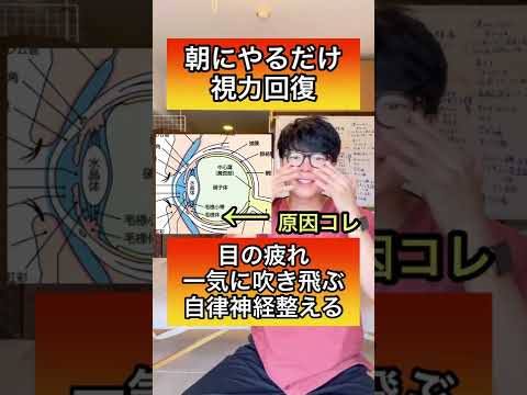 視力を改善しますか?このように非常に簡単に動作します
