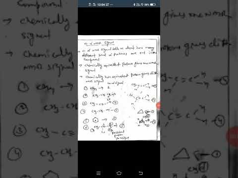 No. Of nmr signal and peaks  delta value (ppm)