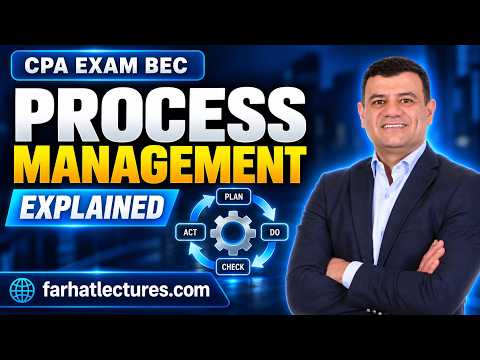 What is Change Management