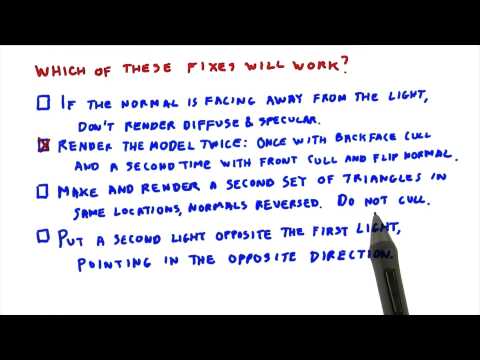 Introduction Interactive 3D Graphics