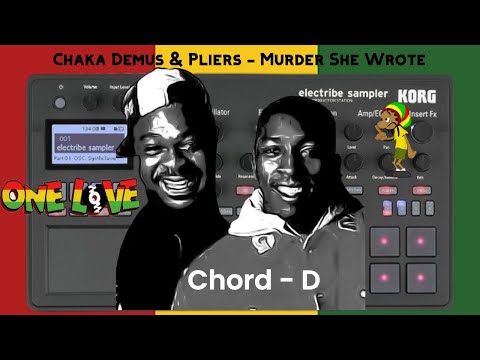 Thumbnail for Chaka Demus & Pliers - Murder She Wrote - How to Practice Effectively - Chord - D by Chaka Demus & Pliers