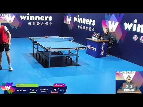 WINners. CUP Table Tennis 7 15.12.2020 15:15 - 17:45