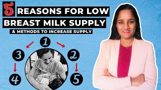 5 Reasons for Low Breast Milk Supply & Methods to Increase Milk Supply