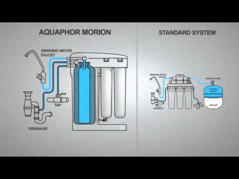 Traitement de l'eau par osmose inverse - aquaphor morion_1