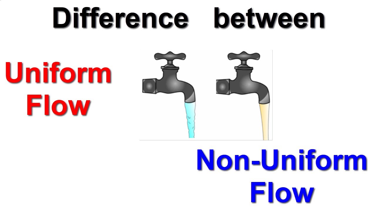 Difference between Uniform and Non-Uniform Flow