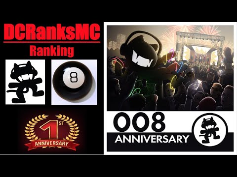 Ranking Monstercat 008 - Anniversary (Megacollab)