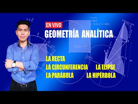 GEOMETRÍA ANALÍTICA [Repaso UNT y UNI]
