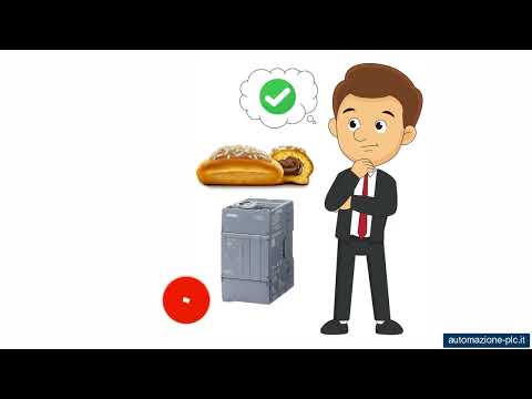 5 minuti per spiegare cos'è un PLC e farlo capire proprio a tutti