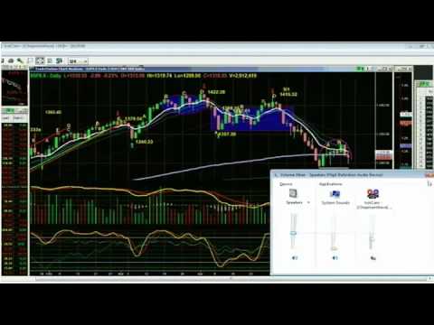 May 31st Daily Stock Market Recap by Basil Chapman on TFNN - 2012