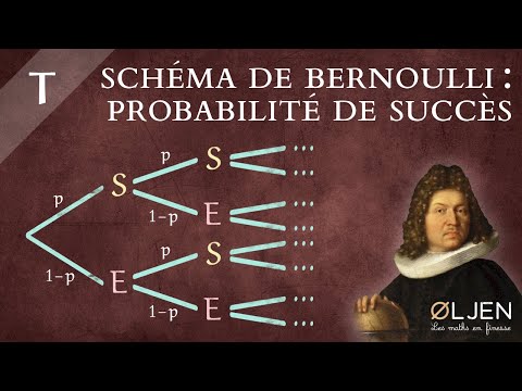 [DET#28] Succès dans un schéma de Bernoulli (Démonstration)