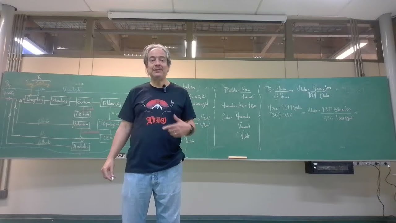 Disciplina PHA 3540 - Aula 26 (Projeto de estações de tratamento de águas de abastecimento)