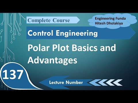 Polar Plot Basics and Advantages of Polar Plot PolarPlot PolarPlotBasics PolarPlotAdvantages