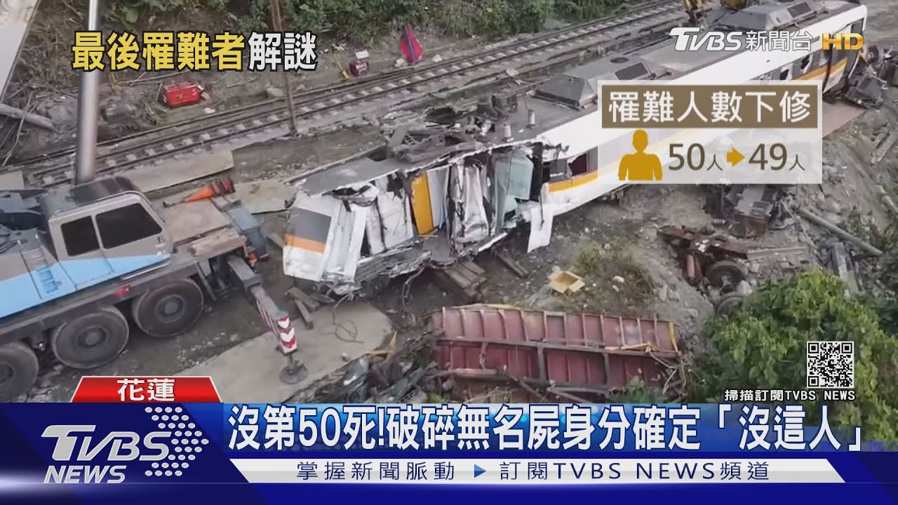 罹難人數下修!DNA比對為49人 第50具無名屍確認「無此人」