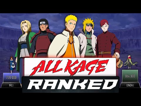 ALL KAGE RANKED POWER LEVELS - 2022 - AnimeScale