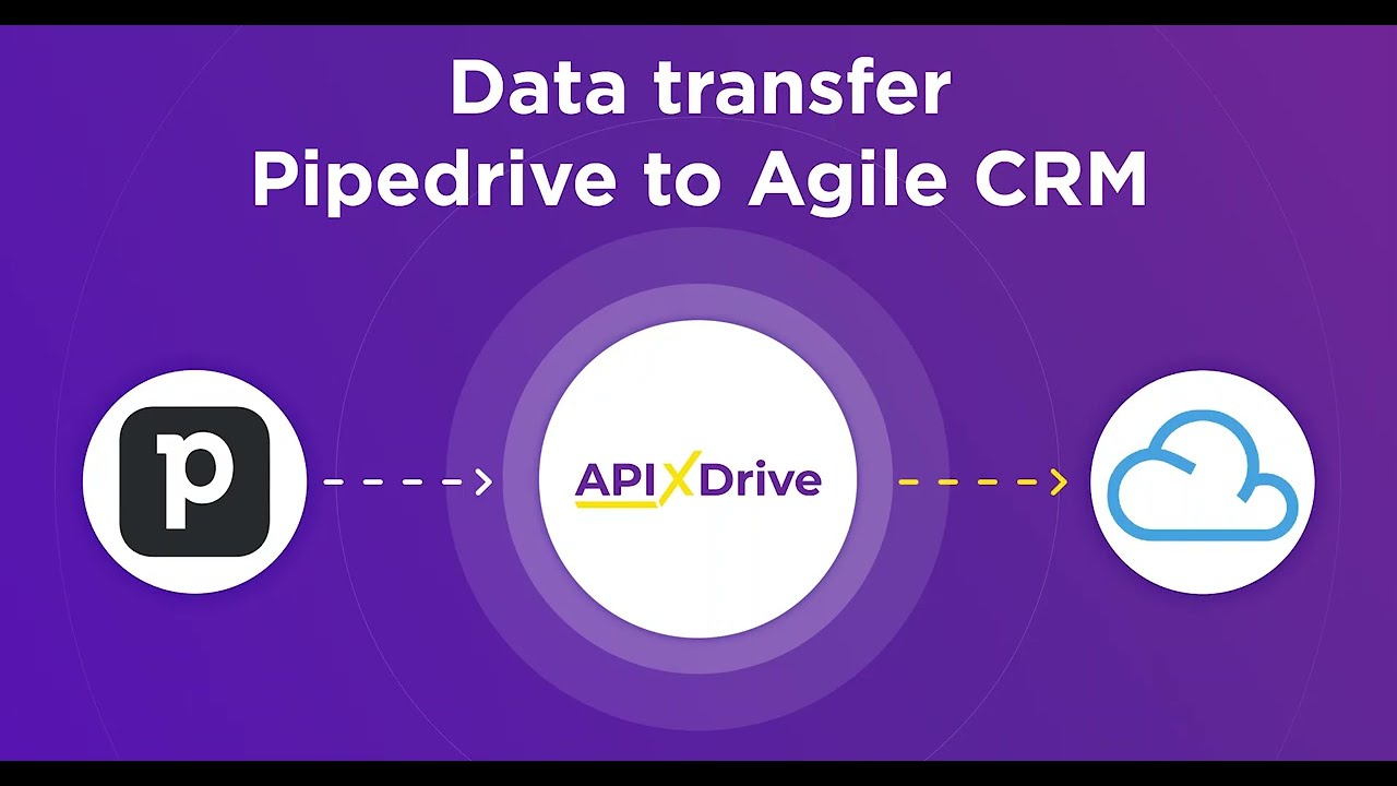 How to Connect Pipedrive to Agile CRM