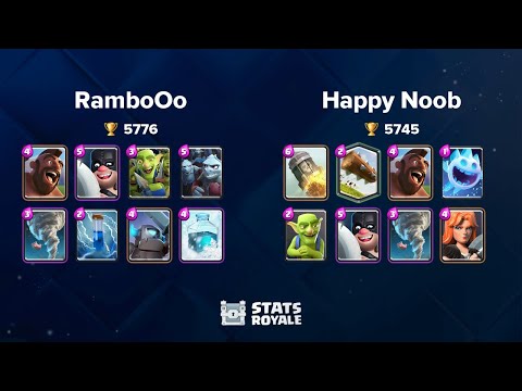 RamboOo vs Happy Noob [TOP 200]