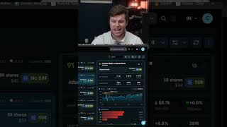 Insider Polymarket Plays — Full Breakdown & Transcript
