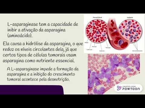 Celginase 10,000 IU Inj L- Asparaginase
