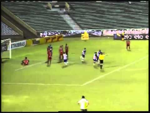 Ríver 0 x 1 Fortaleza - 01/04/2015