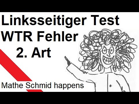 Testen von Hypothesen: Erstellen eines in linksseitigen Testes mit Fehler 2. Art  | Mathe Schmid