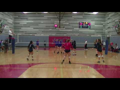 Mjc R2 Set 1