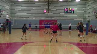 MJC R2 Set 1
