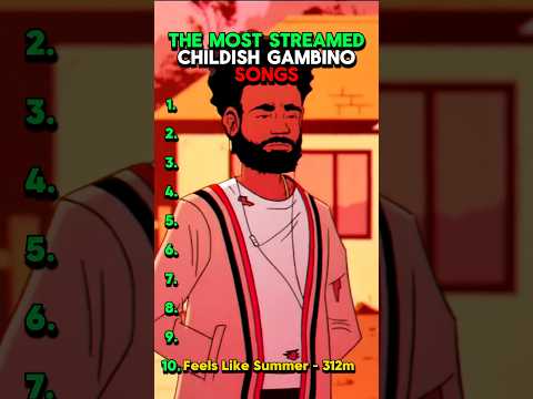 The Most Streamed Childish Gambino Songs #rap #hiphop #childishgambino