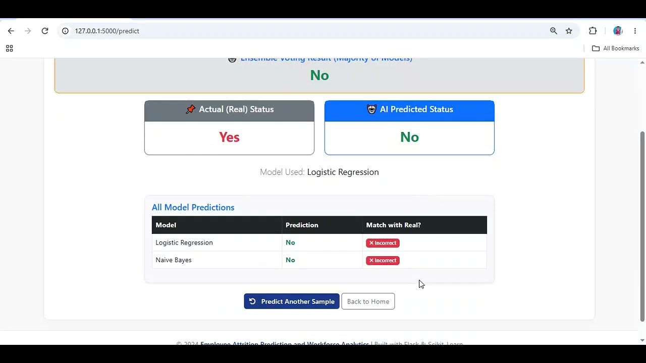 Employee Attrition Prediction and Workforce Analytics Using Machine Learning