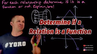 Determine if a Relation is a Function given a table, graph, and mapping