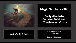 Magic Numbers #183: Early 17Lands draft data for Secrets of Strixhaven