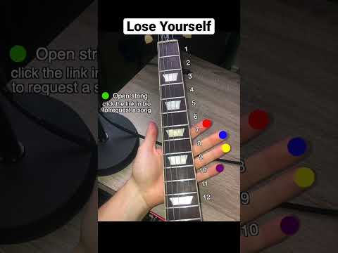 Eminem Lose Yourself Guitar Tutorial