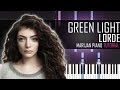 How To Play: Lorde - Green Light | Piano Tutorial + Sheets