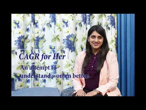 Videos from Shruti Agrawal