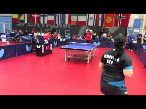 Class T-F6-8, UKR-FRA, Yuliya Klymenko - Thu Kamkasomphou