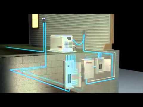 How Generac Guardian Generators Works Protecting Your Home