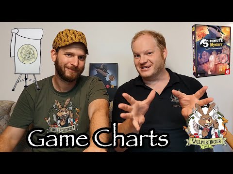 5 Minute Mystery | Brettspiel Review