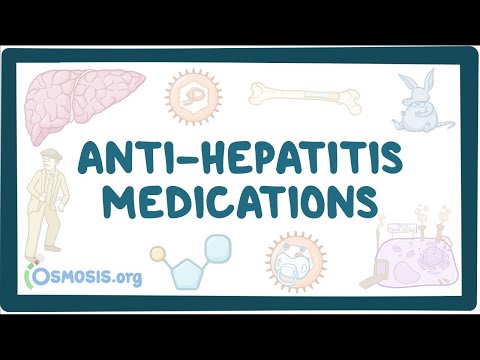 Thrombolytics pharmacology