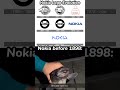 Nokia Logo Evolution Nokia