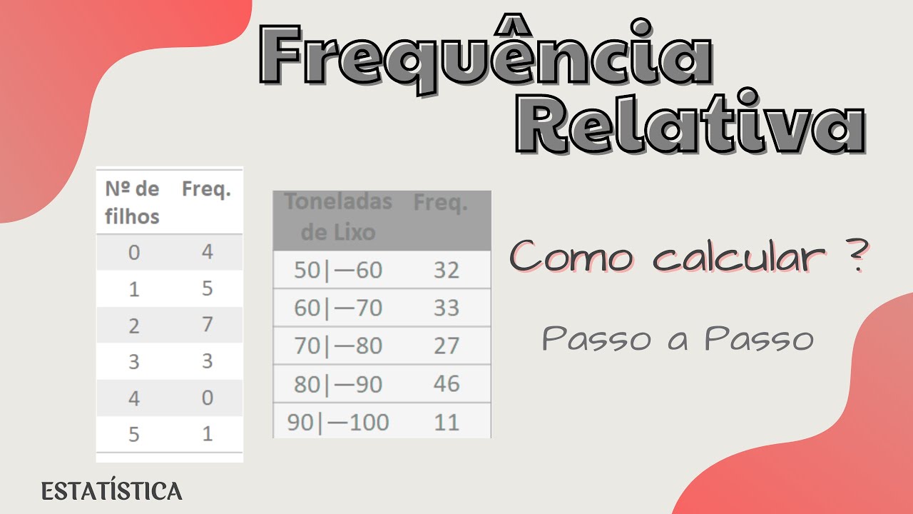 Frequência Relativa : Definição e Exercícios