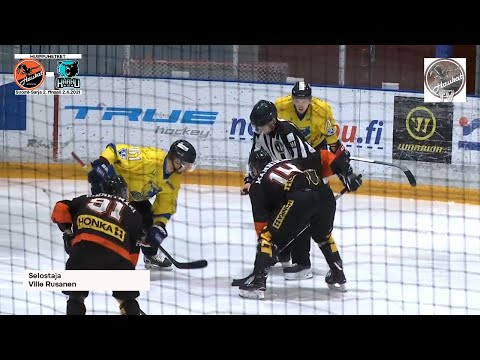 Huippuhetket Haukat - Karhu HT // 2.4.2021